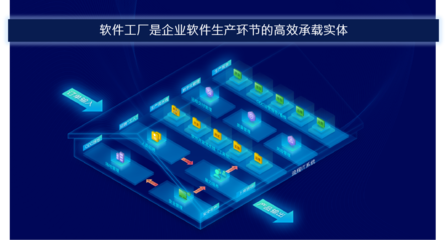 打造企业级软件智造工厂，助力客户业务蓬勃发展——专业软件外包服务新范式