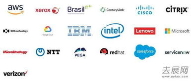 全球软件与服务外包领域的巅峰盛会 美国IT展探索软件外包服务的未来